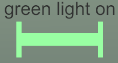 Green line in scene for the green light