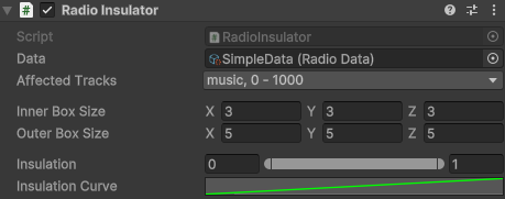 RadioInsulator example